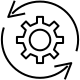 End-to-end observability